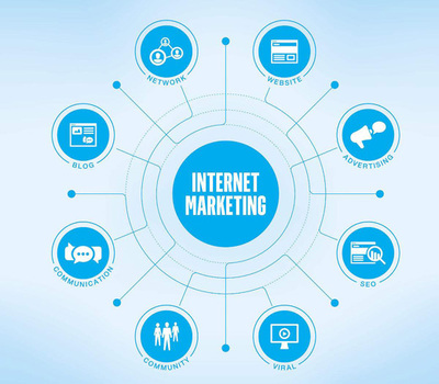 壁掛爐行業掀起一股網絡營銷潮流