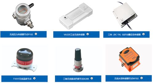 必創(chuàng)科技 國內(nèi)工業(yè)物聯(lián)網(wǎng)監(jiān)測領域的細分龍頭